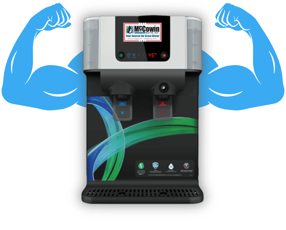 Free In-House Water Test in Orange County