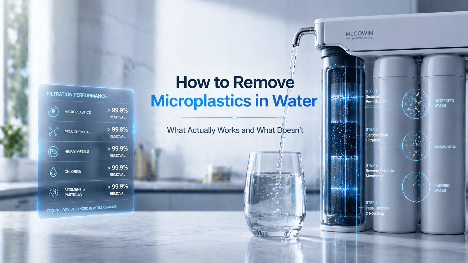 How to remove microplastics in water